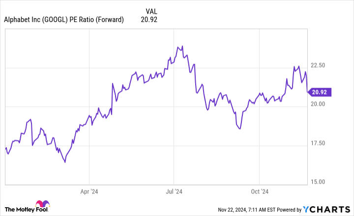 Here's My Top Stock to Buy Right Now
